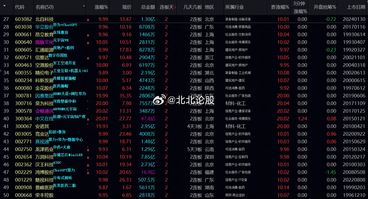 新澳门六开奖结果直播,数据支持策略解析_VE版85.36