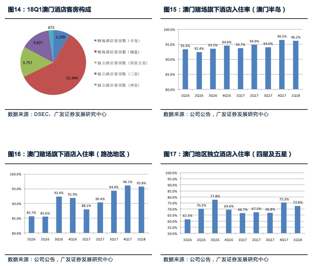 新澳门龙门客栈资料2024年资料,数据导向解析计划_领航款39.446