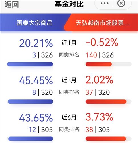 2024年正版资料免费大全功能介绍,实地评估解析数据_限定版76.832