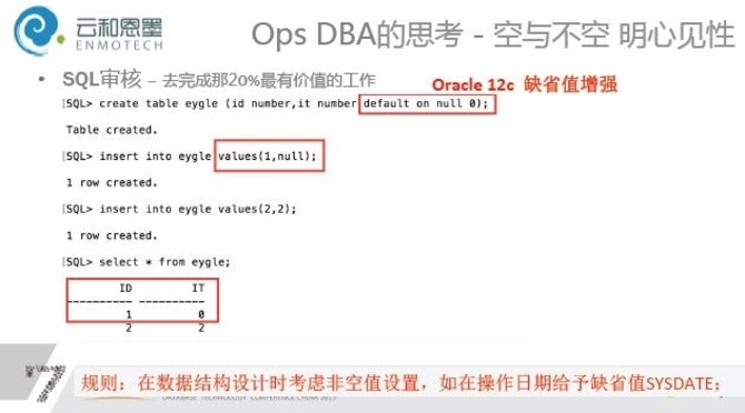 新奥门开将记录查询官方网站,实践解答解释定义_Device15.666