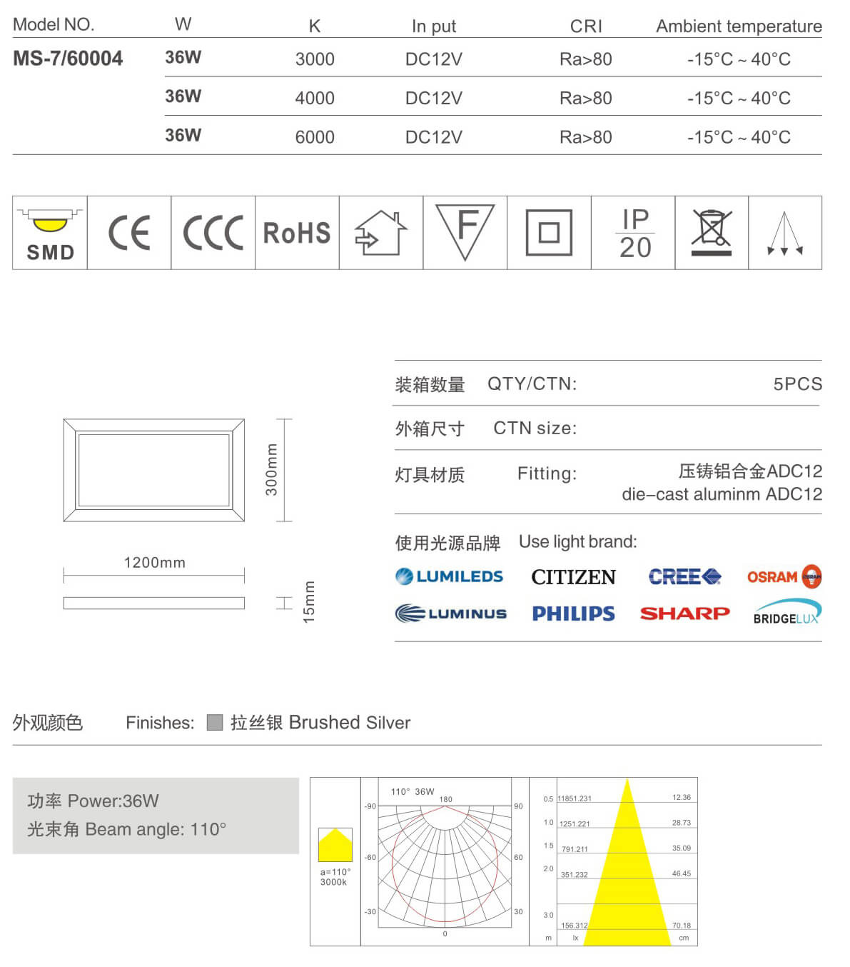 25049.0cm新奥彩40063,新兴技术推进策略_领航款16.870