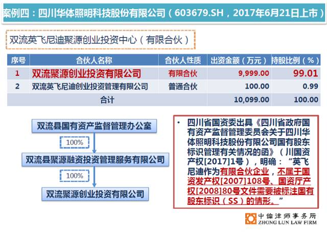 一码一肖100%,实地解读说明_安卓60.291