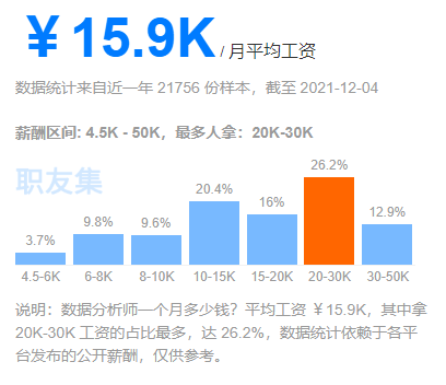 2025军人涨薪最新消息公布,数据整合设计执行_Chromebook59.11