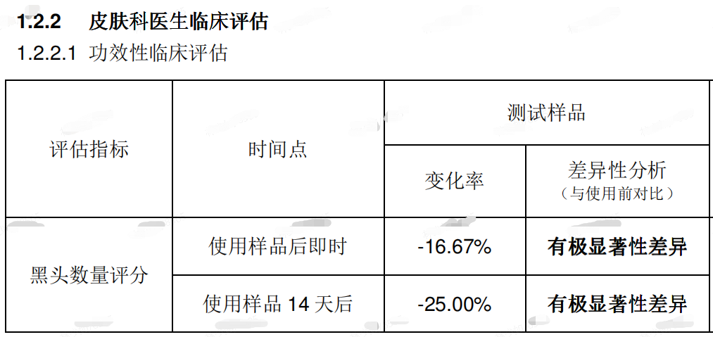 一肖一码,实地数据评估方案_L版55.511