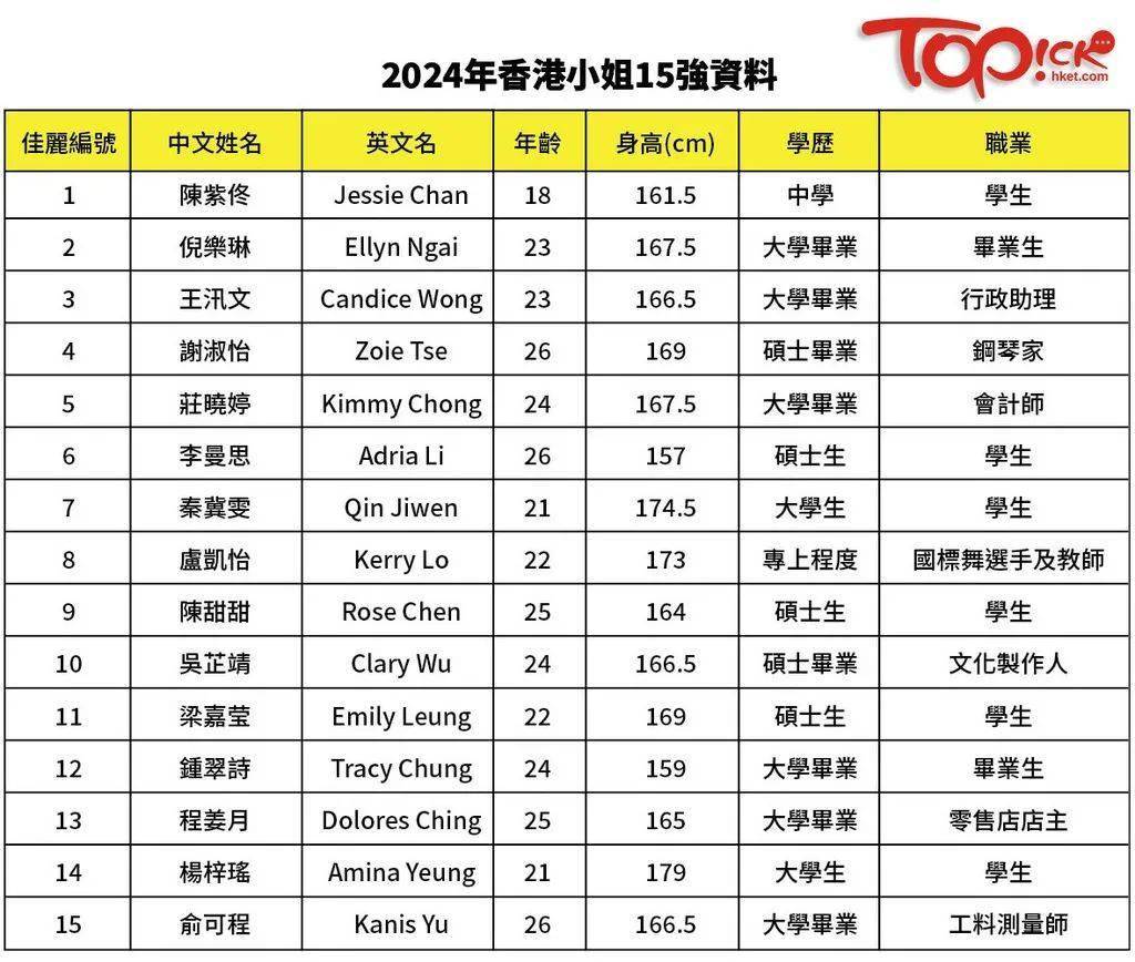 2024年香港正版内部资料,数据导向计划设计_AP95.883