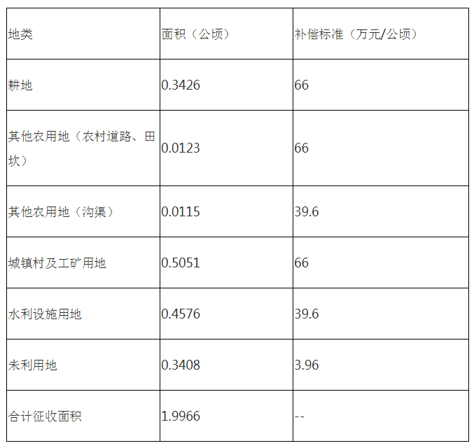 新奥免费料全年公开,结构化计划评估_豪华款96.815