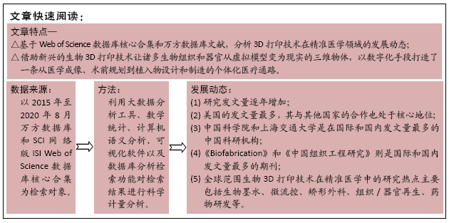 2024全年资料免费大全功能,精准实施分析_soft34.558