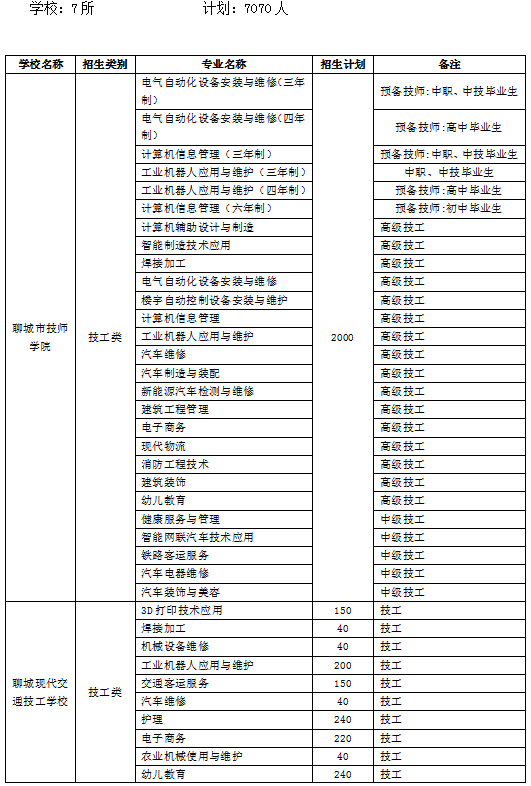 2024正版资料免费公开,标准程序评估_粉丝版21.165