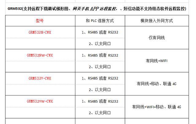 澳门开奖结果+开奖记录表013,定制化执行方案分析_yShop44.684