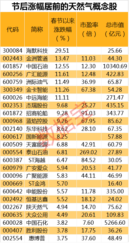 2024新奥精准资料免费,高速响应解决方案_特别款58.235