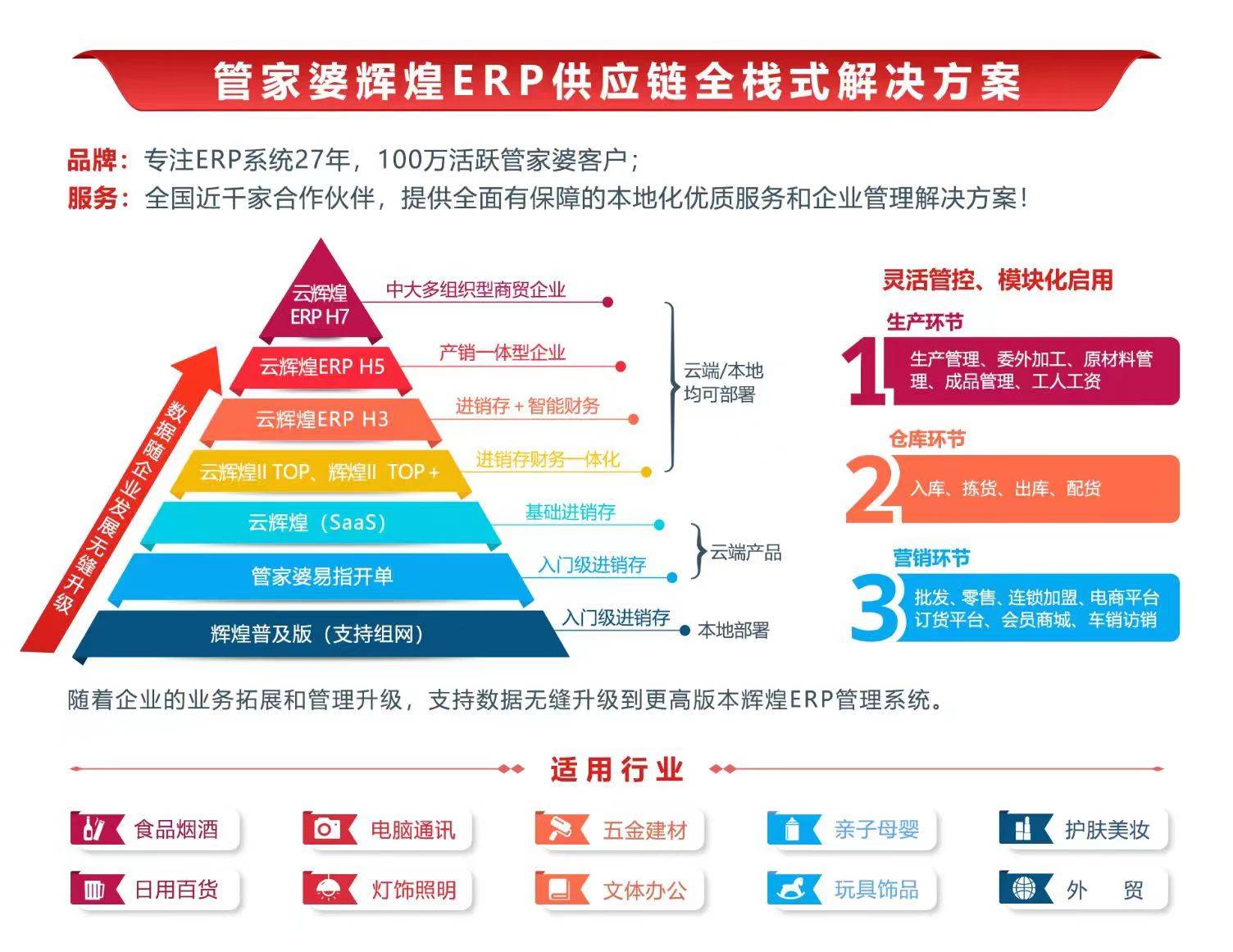 7777788888精准管家婆凤凰网,数据引导计划设计_Elite18.423