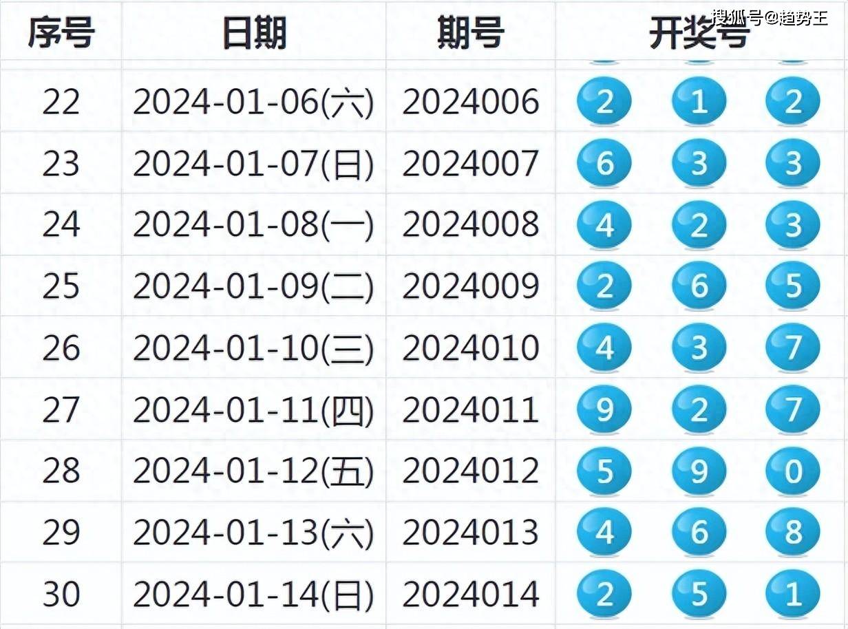 权图酱酒 第84页