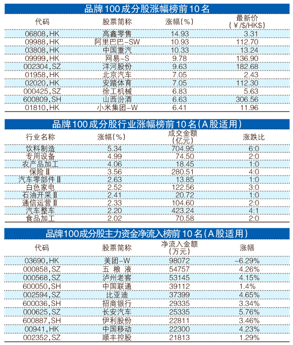 澳门王中王100期期准,前沿评估说明_Windows28.993