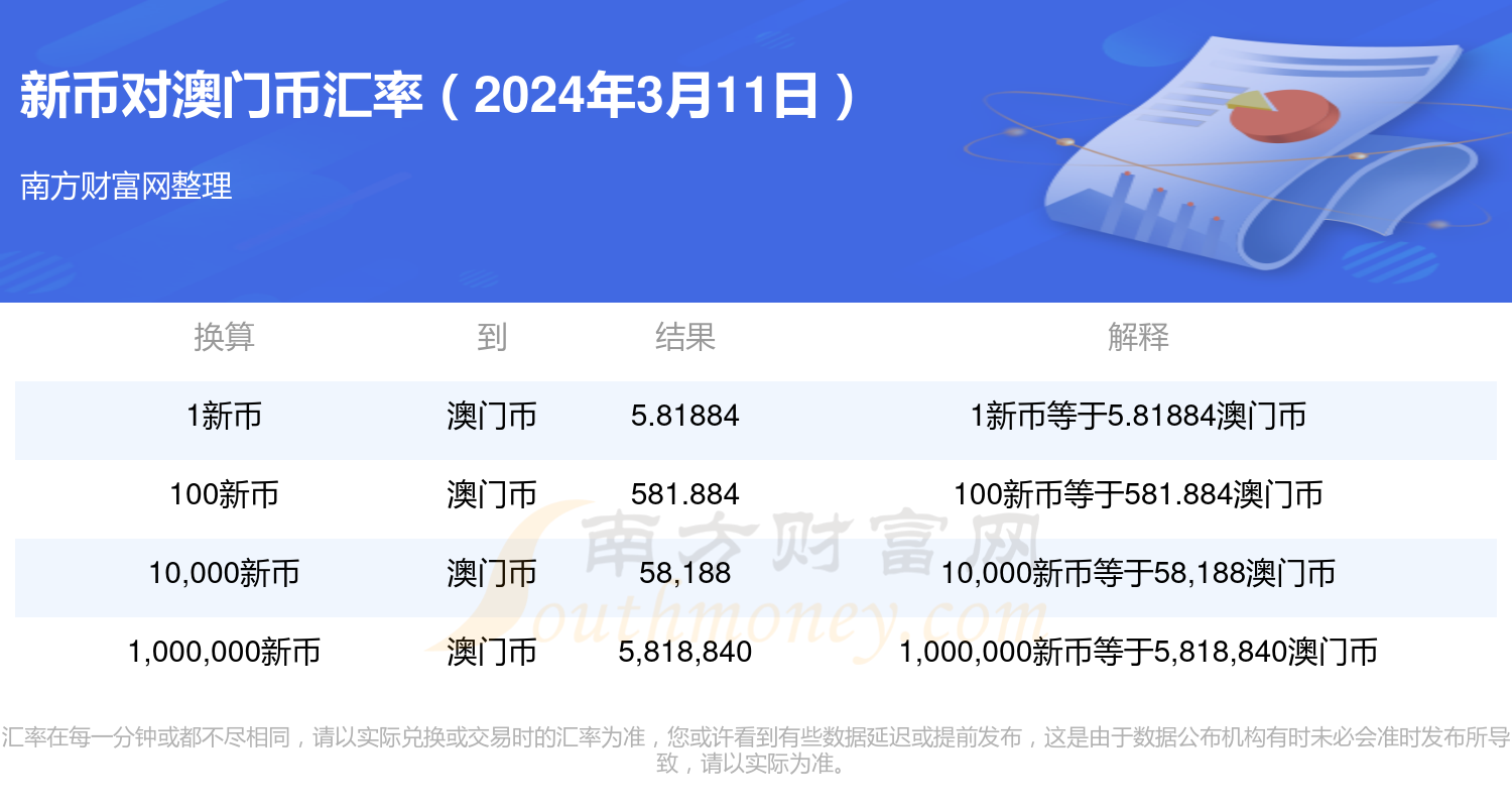 新澳门2024历史开奖记录查询表,适用性执行方案_理财版46.125