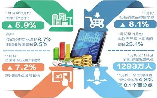 2024新澳门精准免费大全,数据整合执行策略_PalmOS65.889