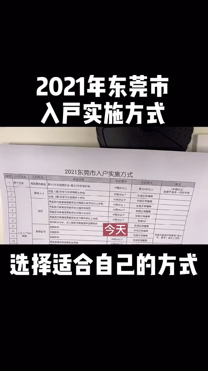 香港二四六开奖免费结果,时代资料解释落实_薄荷版41.670