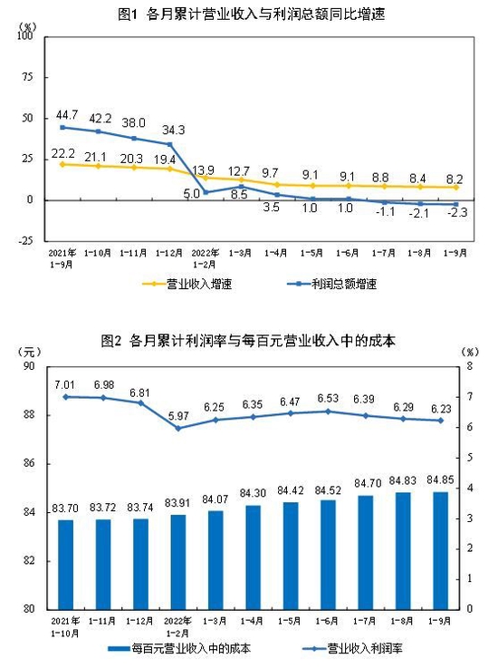 新澳今晚上9点30开奖结果,前沿研究解析_安卓11.713