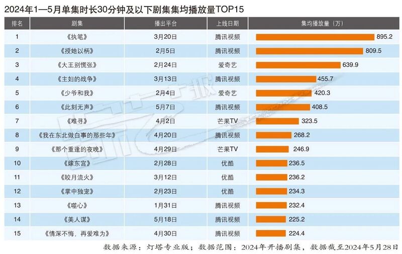 2024天天彩资料大全免费600,现状说明解析_VR版21.274