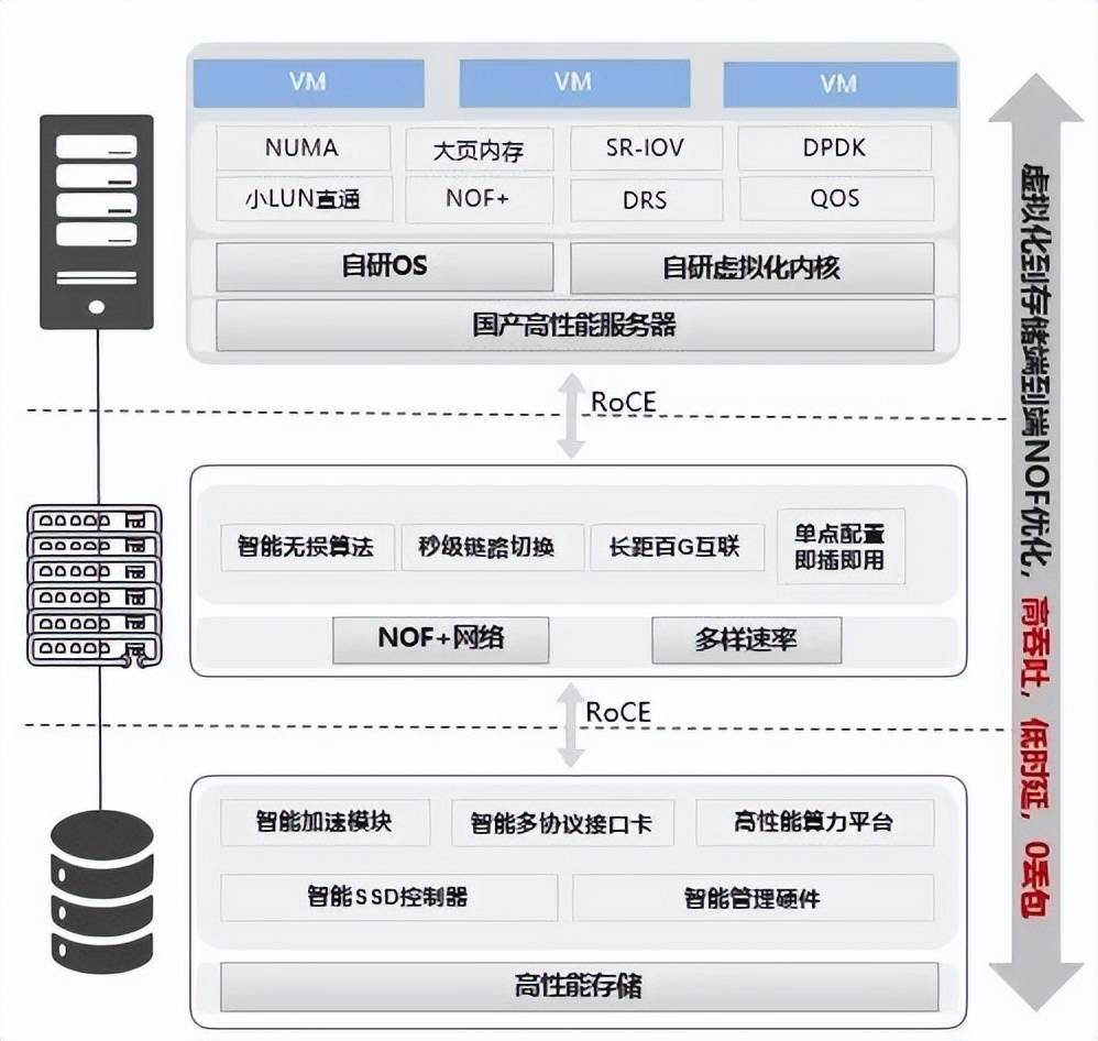 香港二四六开奖免费结果一,定制化执行方案分析_基础版67.86