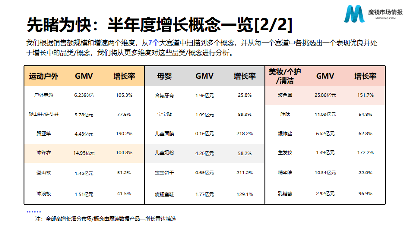 7777788888新澳门开奖2023年,确保问题解析_D版54.141