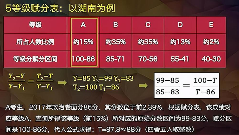 澳门一码中精准一码的投注技巧,绝对经典解释落实_豪华款74.635