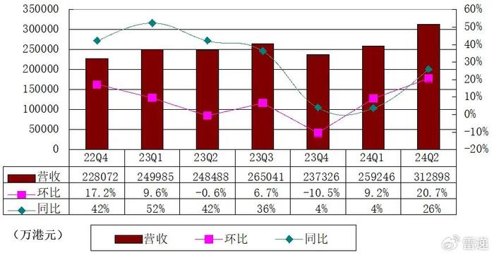 澳门跑狗图正版高清图片,收益说明解析_FHD64.340