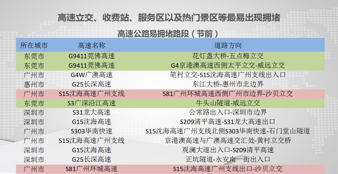 广东八二站资料大全正版,真实数据解析_理财版66.980