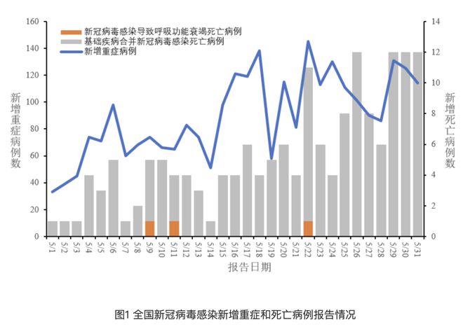 2024年11月 第4页