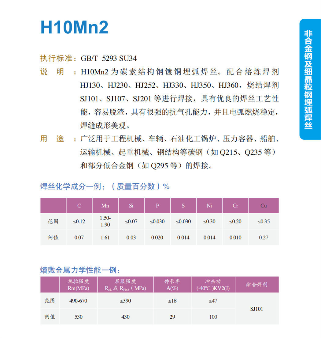 HN9，潜力股塑造未来新篇章