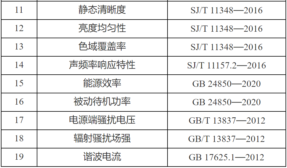 2024天天开彩免费资料,持续执行策略_定制版23.950