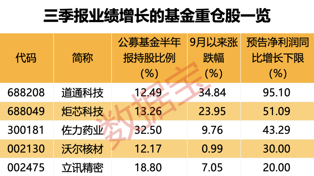 2024年12月1日 第82页