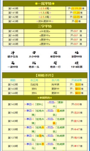 警惕新澳门精准四肖期期一一惕示背,市场趋势方案实施_2DM25.609