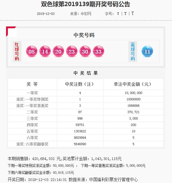 新澳今晚上9点30开奖结果,高效分析说明_Tablet88.847