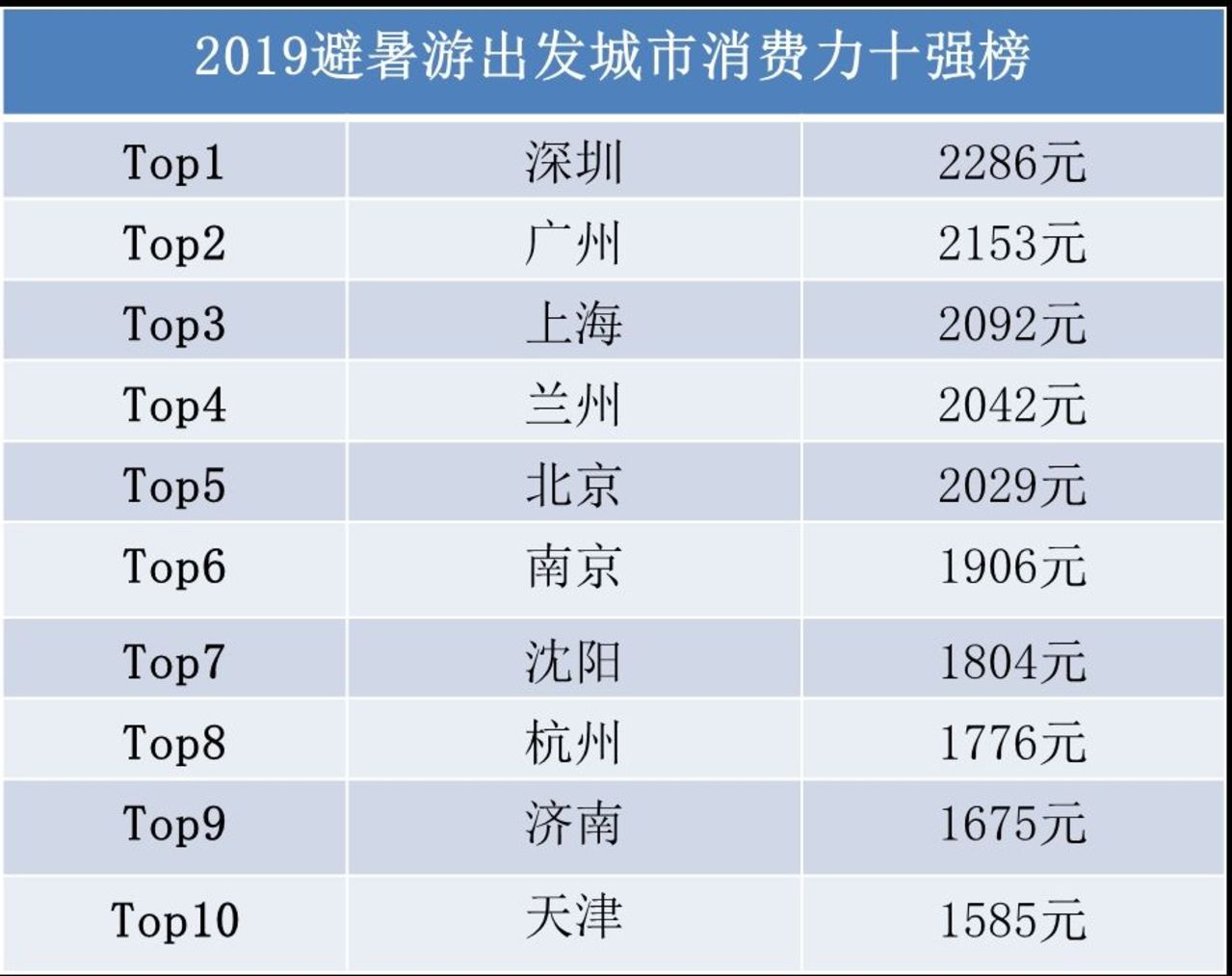 2024年澳门天天有好彩,数据引导设计策略_android79.523