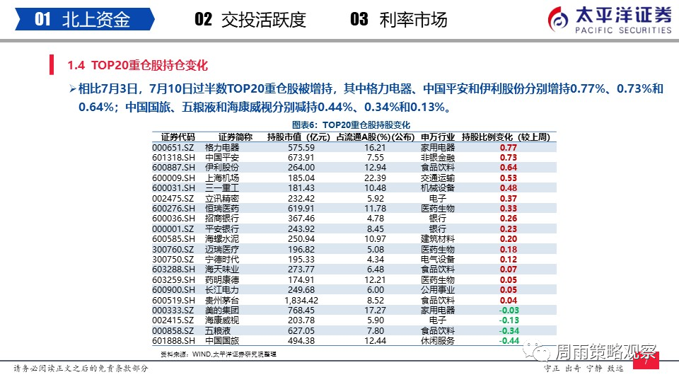 新澳精准资料免费提供网站,经济性执行方案剖析_网页版52.105