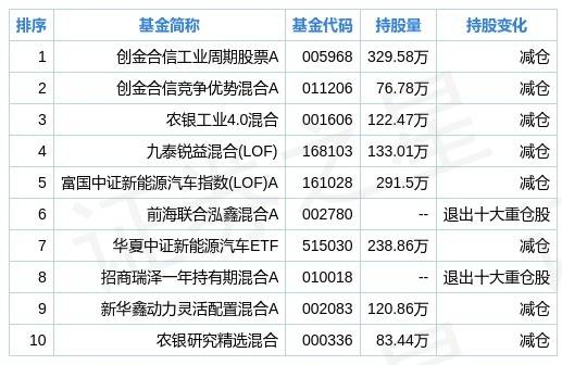 澳门一码一码100准,实际数据说明_挑战款16.692