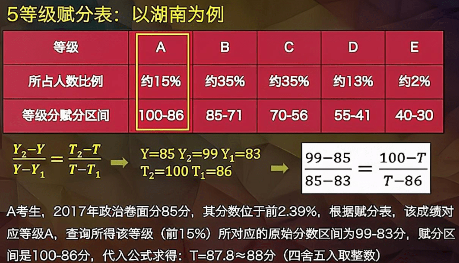 2024今晚新澳开奖号码,极速解答解释落实_尊贵版73.842