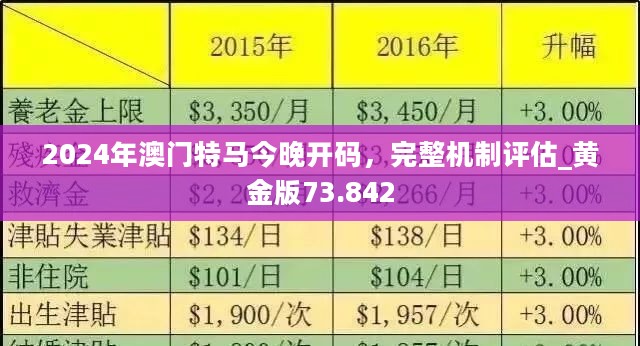 2024年今晚澳门开特马,具体操作步骤指导_高级款44.489