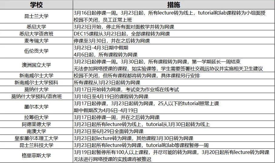 新澳最新最快资料22码,精细执行计划_户外版15.97