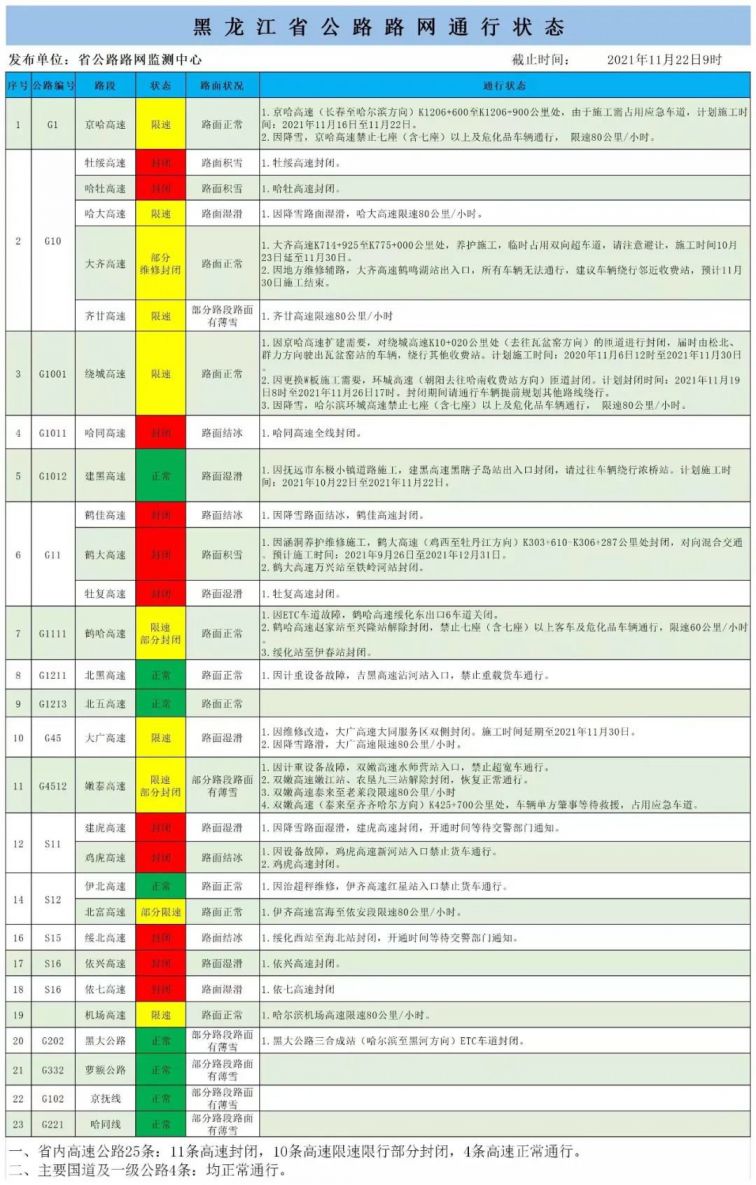 2024年12月1日 第76页