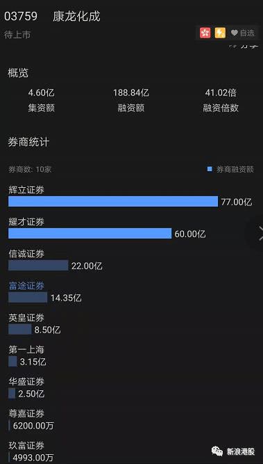 新澳六叔精准资料大全,动态词语解释落实_1080p65.870