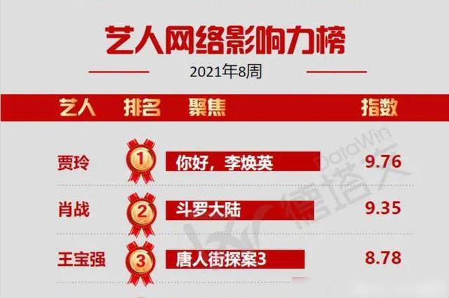 澳门三肖三码精准100%新华字典,数据引导计划设计_N版25.30