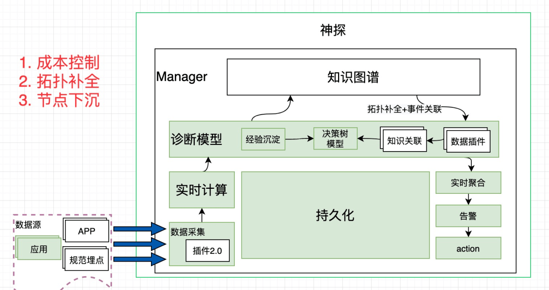 三肖必中特三肖必中,系统解答解释定义_MR43.867