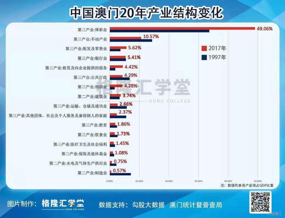 澳门最精准正最精准龙门蚕,动态词语解释落实_苹果款79.126