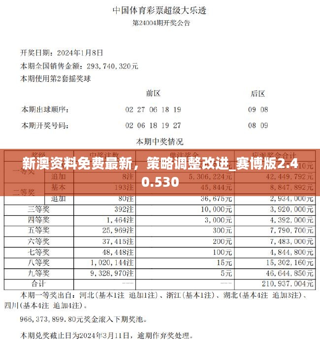 2024新澳最新开奖结果查询,稳定性设计解析_HT95.979