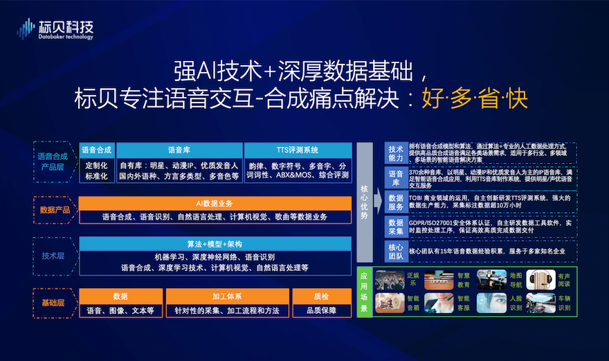 2024澳门码今晚开奖记录,深入数据策略解析_7DM91.980