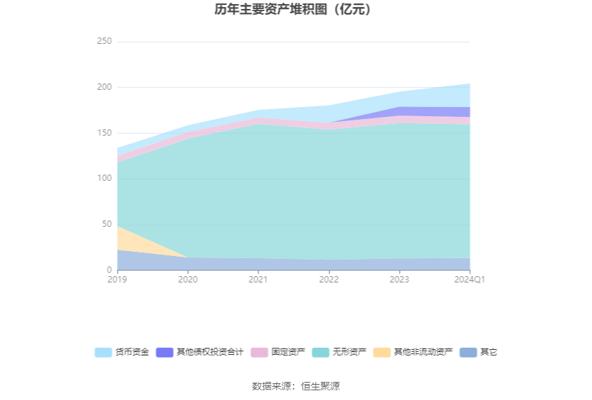 2024年澳门正版免费,高速响应策略解析_云端版84.60