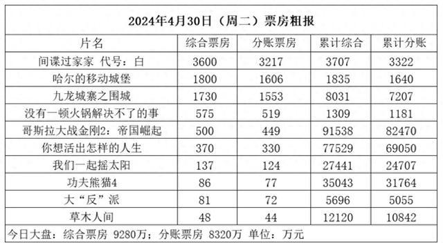 2024年黄大仙三肖三码,迅捷解答计划落实_V79.187