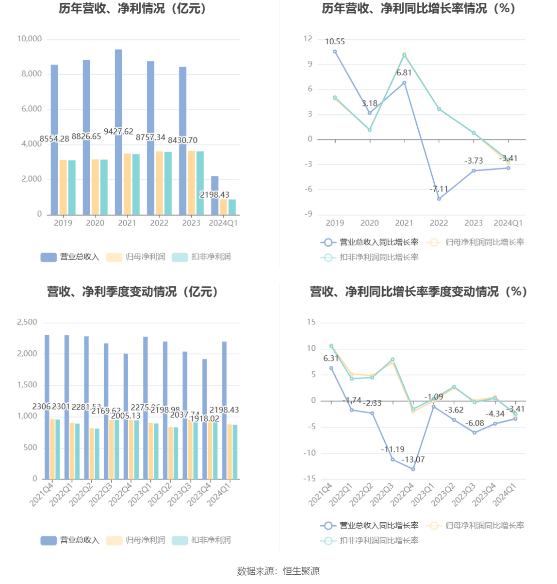 2024澳门今晚开什么生肖,实地解答解释定义_pack29.876