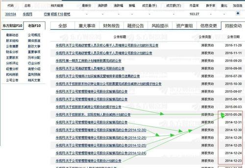 澳门开奖记录开奖结果2024,精细评估说明_Gold81.861